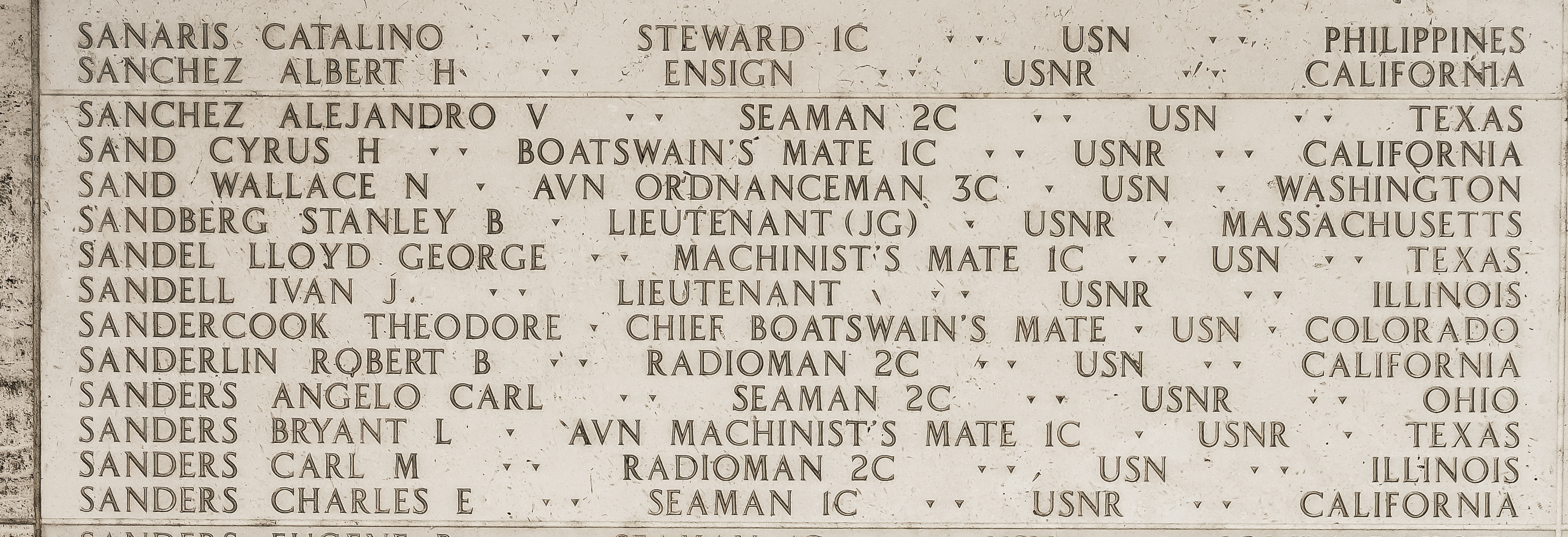 Cyrus H. Sand, Boatswain's Mate First Class